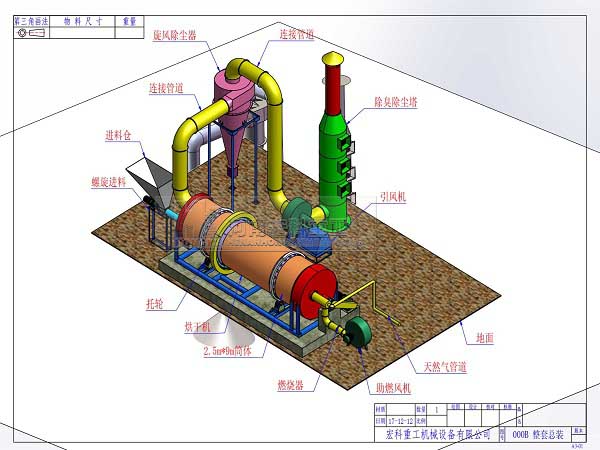 牛糞烘干機結構圖
